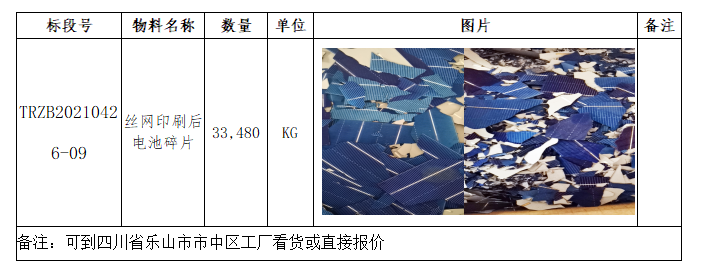 ŷ��(�й�)�ɷ����޹�˾����