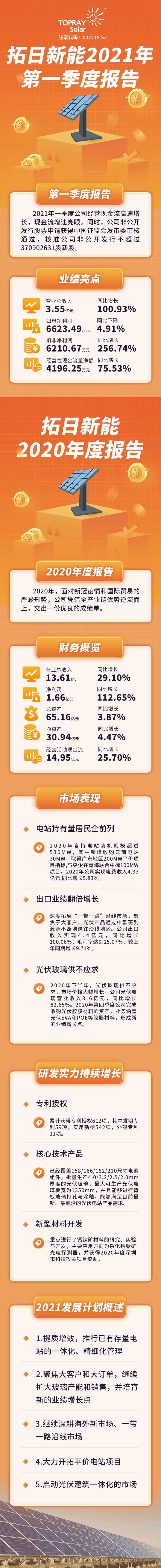 ŷ��(�й�)�ɷ����޹�˾����